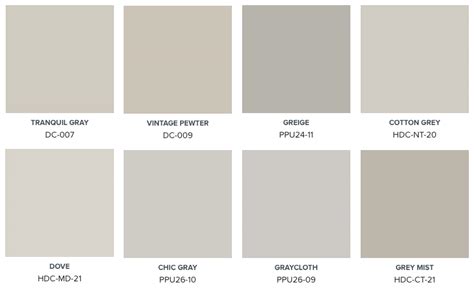 After trying a lot of different available options, we can conclude that Agreeable Gray from Sherwin Williams, Revere Pewter from Benjamin Moore, and Sculptor Clay from Behr are some of the best greige paint colors for interior walls. These options are widely used by a lot of professional interior designers, mainly because of their harmonious .... 