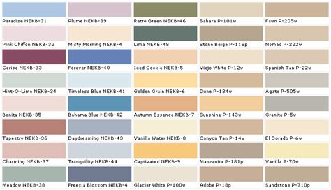 Behr paint at lowes. Sheen. Semi-gloss. (151) ; Paint Color Family (1). Gray. (4314) ; Container Size. 1-gallon. (261) ; Brand. HGTV HOME by Sherwin-Williams. (197) ; Manufacturer Color ... 