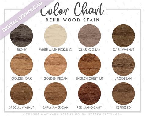 Behr waterproofing stain and sealer color chart. Use a product such as BEHR PREMIUM® NO. 64 Wood Stain & Finish Stripper to remove loose wood fibers, latex, oil-based and 100% acrylic coatings on new or weathered wood. BEHR PREMIUM® NO. 63 All-In-One Wood Cleaner MUST be used following NO. 64 to clean, brighten & neutralize wood. 