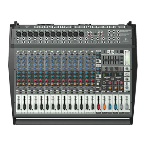 Behringer europower pmp6000 powered mixer manual. - Iso 9000 2000 new requirements 28 requirements checklist and compliance guide.