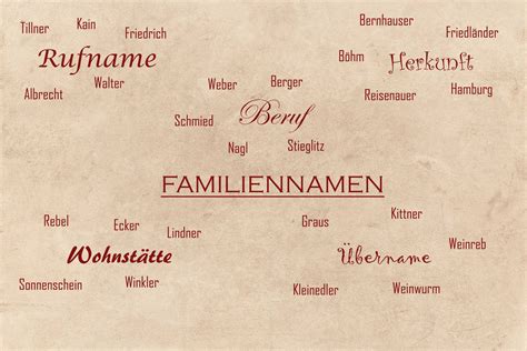 Beinamen und familiennamen des 12. - Vier ambachten en het land van saaftinge in de middeleeuwen.