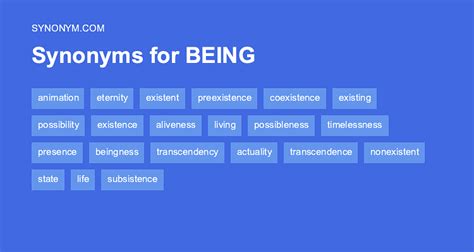 Being a synonym. Things To Know About Being a synonym. 
