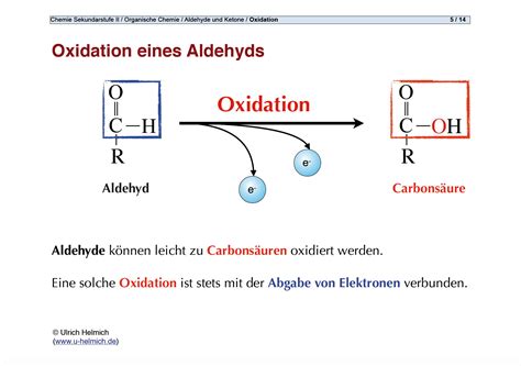 Beiträge zur kondensation des oxyhydrochinons mit aldehyden. - Motor trade theory study guide n1.
