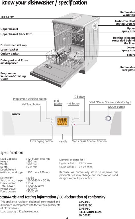Beko instruction manual fridge freezerbeko instruction manual dishwasher. - Industrie du tissage du coton en flandre et dans le brabant.