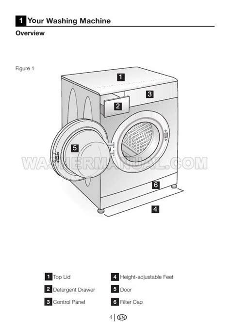 Beko wm5100w washing machine user manual. - Strategics the art and science of holistic strategy.