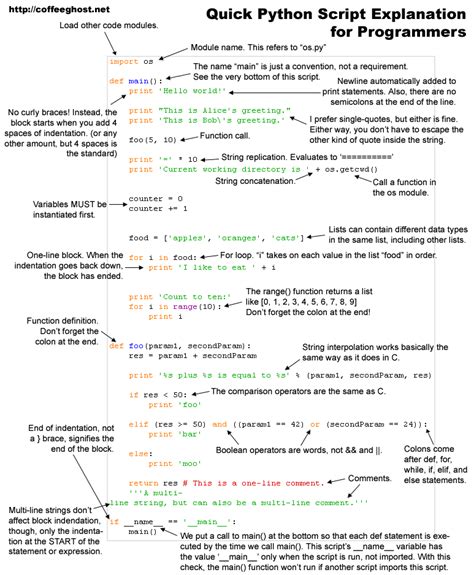 BekoC Algorithms Switching From Perl to Python, Step 2 Python Basics