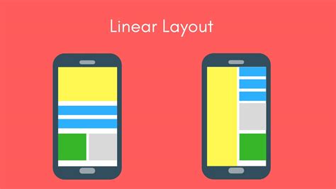 Belajar Linear Layout dan Relative Layout Android - WebHozz Blog