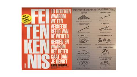 Belang van feitenkennis