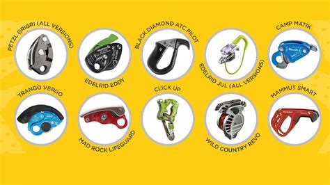 Belay device name.  There are Introduction to Belay Devices Yes, there are several types o...