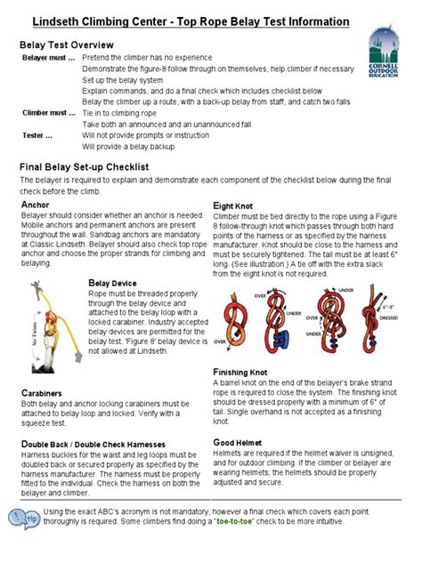 Belay test checklist.  It is a mutual routine checking between Download the TRUB...