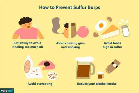 Belches smell like sulfur. Burps may taste like what you ate. If they smell like rotten eggs or sulfur, that could be the result of a combination of liquefied food and bile (which helps you digest food). If the bile returns to the stomach and esophagus, it is called bile reflux.As a result, when you burp, you may be able to smell or taste bile salts, some of which contain sulfur. 