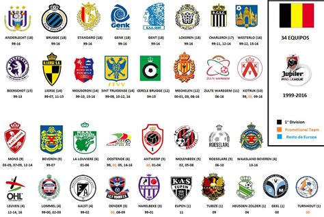Belgische 1 liga