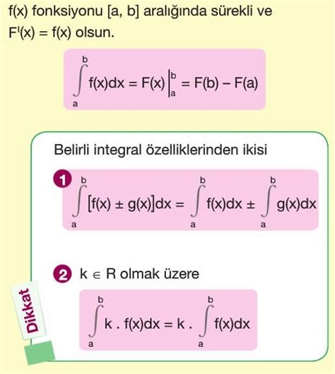 Belirli İntegral.