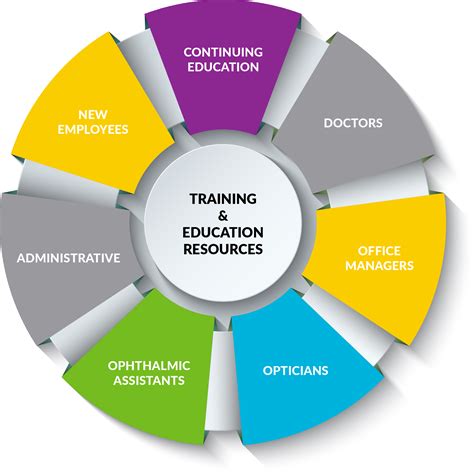 Belkasoft certification.  Gain access to comprehensive resources and expert-led ses...