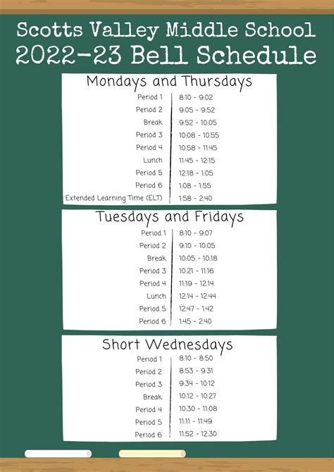 Bell Schedule - Southwestern Middle