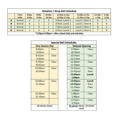 Bell Schedules - River Dell High School