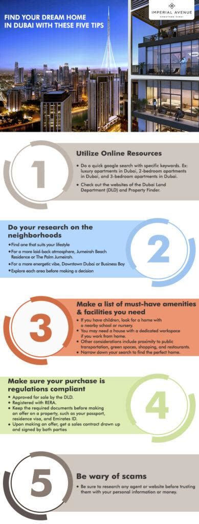 Bell management.  Search for your dream home among their featured prope...