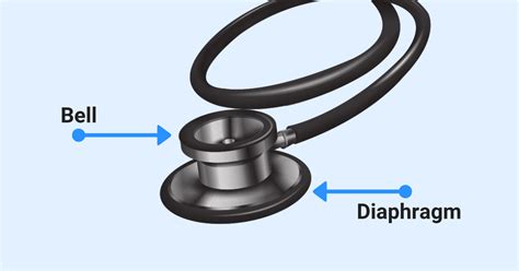 Bell vs. diaphragm of stethoscope for low frequency sounds