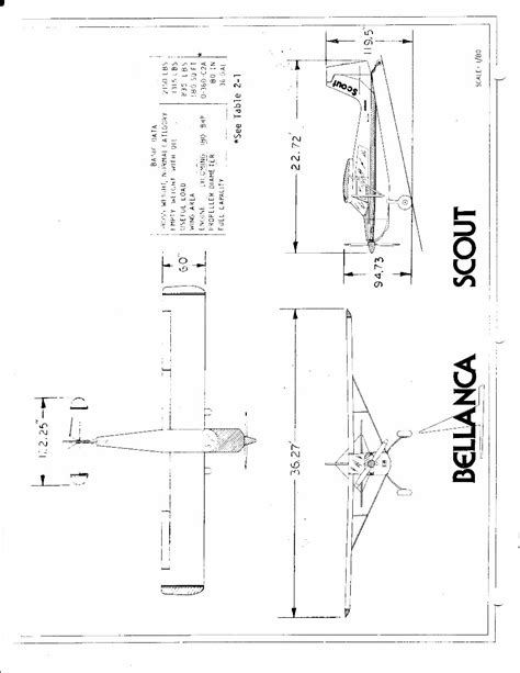 Bellanca scout aircraft service manual 8gcbc. - Guide to food laws and regulations by patricia a curtis.