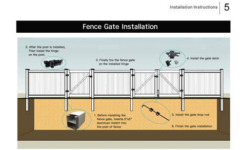 Belmont vinyl fence installation instructions.  Find instructions & best practices ...