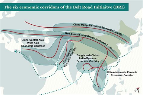 Belt and Road Initiative: A Road of Green Development for the New Era