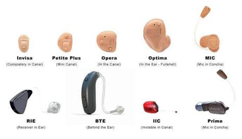 Beltone Hearing Aid Locations & Hours Near Hagerstown, MD