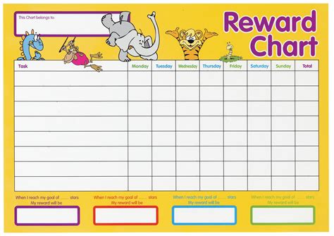 Ben 10 Reward Charts Behaviour Chart Reward Chart Child Behavior Chart