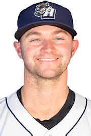 Columbus Clippers released LHP Ben Krauth. April 5, 2022: LHP Ben Krauth assigned to Columbus Clippers. March 29, 2022: LHP Ben Krauth and assigned …. 
