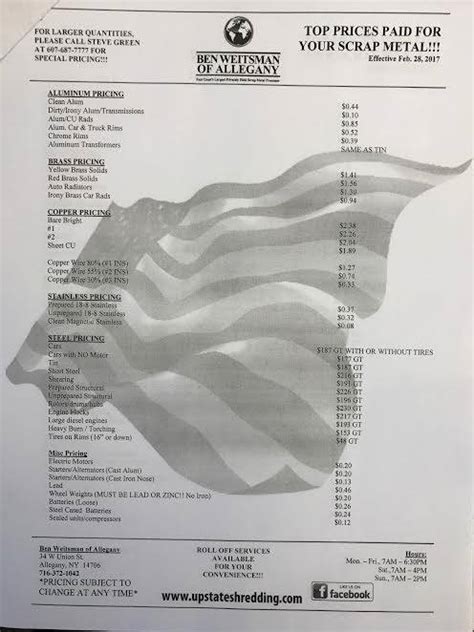Ben weitsman price list. Ben Weitsman of Jamestown Scrap Metal Yard. We buy your scrap metal. Visit our scrap metal yard to get the highest price for your scrap, with same day payment as well as honest and accurate weights! Location. 610 W 8th St Jamestown, NY 14701 Phone: (716) 664-5910 Fax: (716) 664-5914 View on Google Maps. 