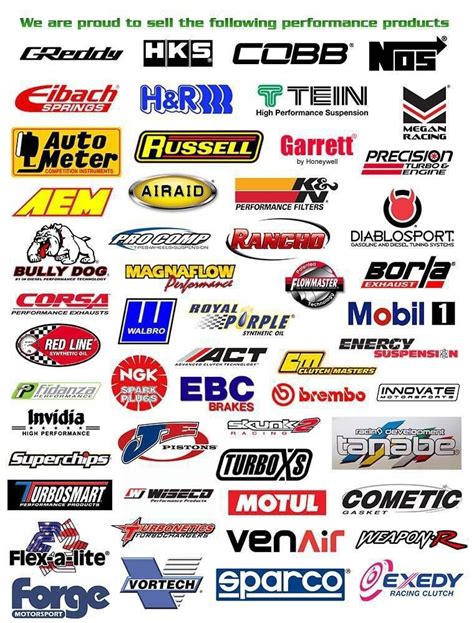 Benchmark auto. In order to get the most accurate idea of how much your Harley-Davidson motorcycle is worth, you will want Benchmark Appraisers to use a combination of the resources below to help find the true value of your bike. Call Dan Jendrowski at 716-523-6999 or toll-free 1-877-888-6113 for a. FREE Consultation and Quote. 