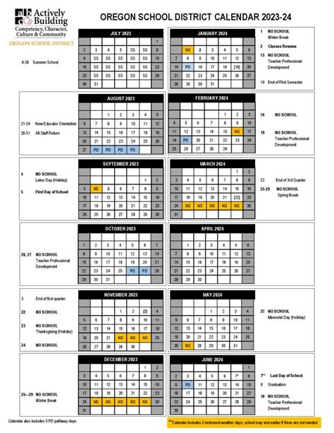 Knitted Handbag Patterns