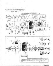 Bendix magneto parts and overhaul manual. - The best of kishon translated from the hebrew by yohanan goldman.