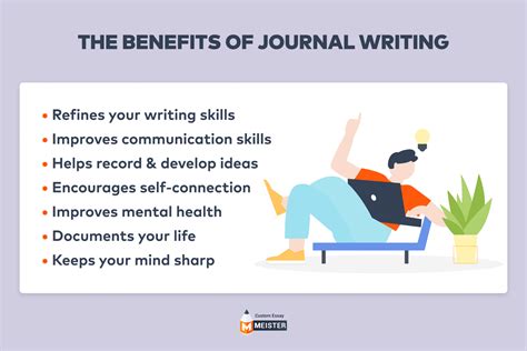 Benefits Of Journal Writing For Students