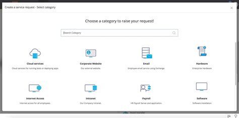 Benefits Of Self Service Catalog