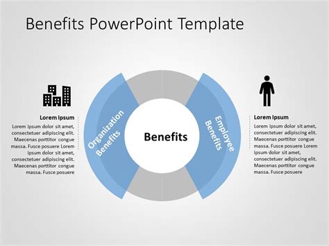 Benefits Powerpoint Template Human Resource Powerpoint Templates Slideuplift