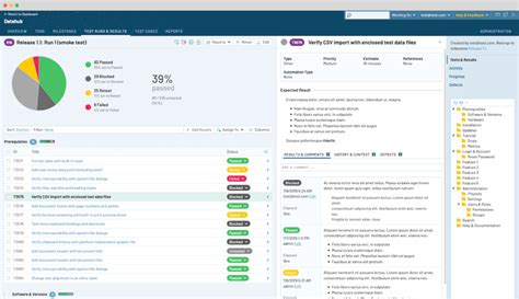 Benefits and Features of TestRail Jira Integration Login and Support