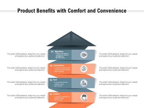 Benefits and How-To: Maximum Comfort and Convenience