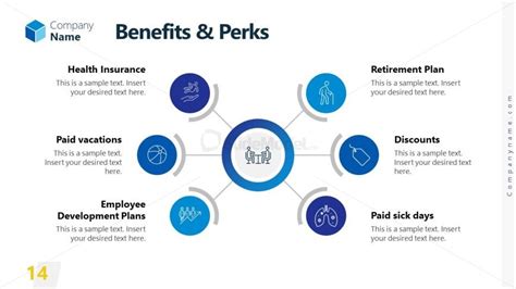 Benefits and Perks Slide Template with PowerPoint Icons SlideModel