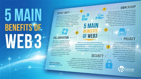 Benefits for Web3 Projects Seeking Funding