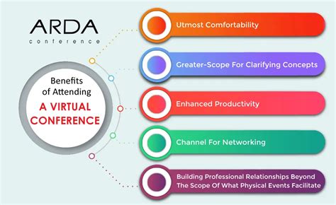 guide for conference