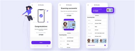 Benefits of Full User Verification