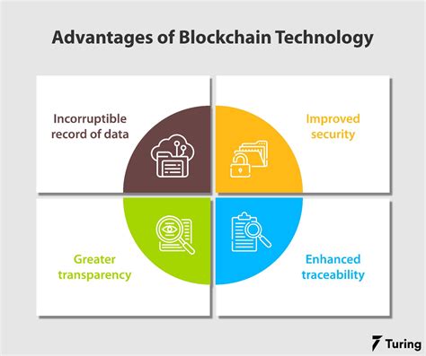 Benefits of Implementing Blockchain in Trade