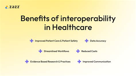 benefits interoperability transportation