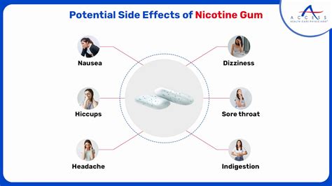 Benefits of Nicotine Gum Without Artificial Sweeteners