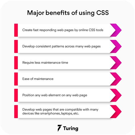 Benefits of Using CSS in Website Design - #1 Premier Freelance …