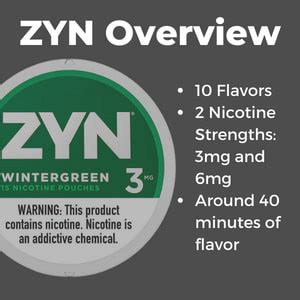 Benefits of Using Zyns: