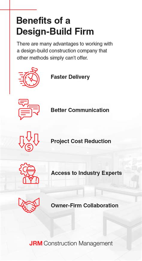 Benefits of Using a DesignBuild Firm