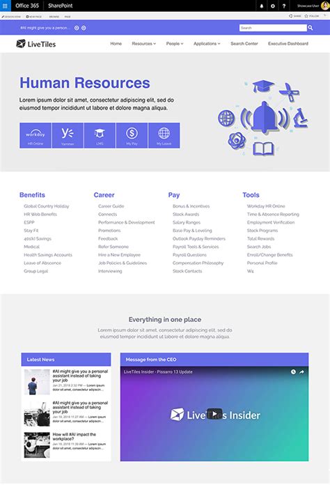 Benefits of Using a Human Resources Sharepoint Template Code