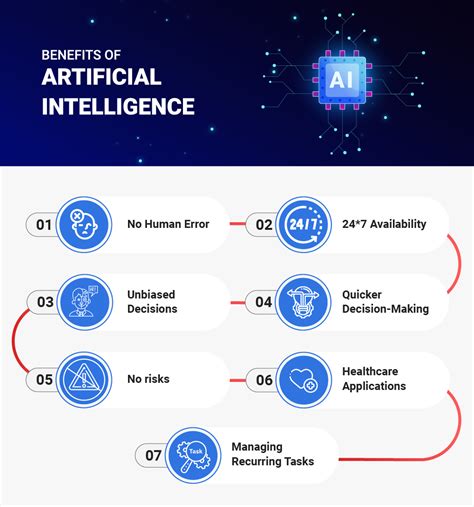 Benefits of artificial intelligence.  Multiple artificial intelligence benefits are ev...