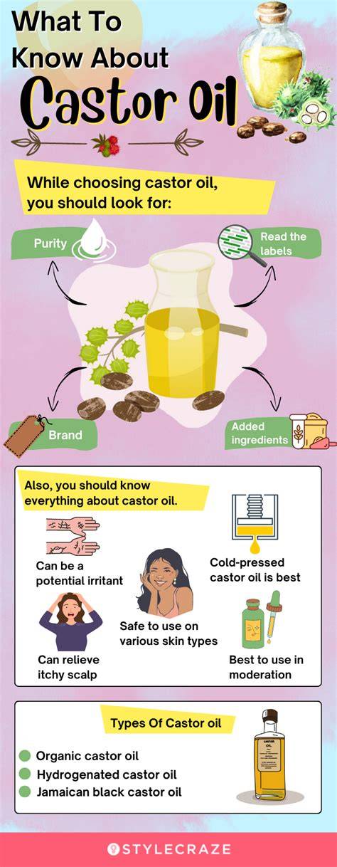 Benefits of drinking castor oil with milk.  It is particularly effective fo...